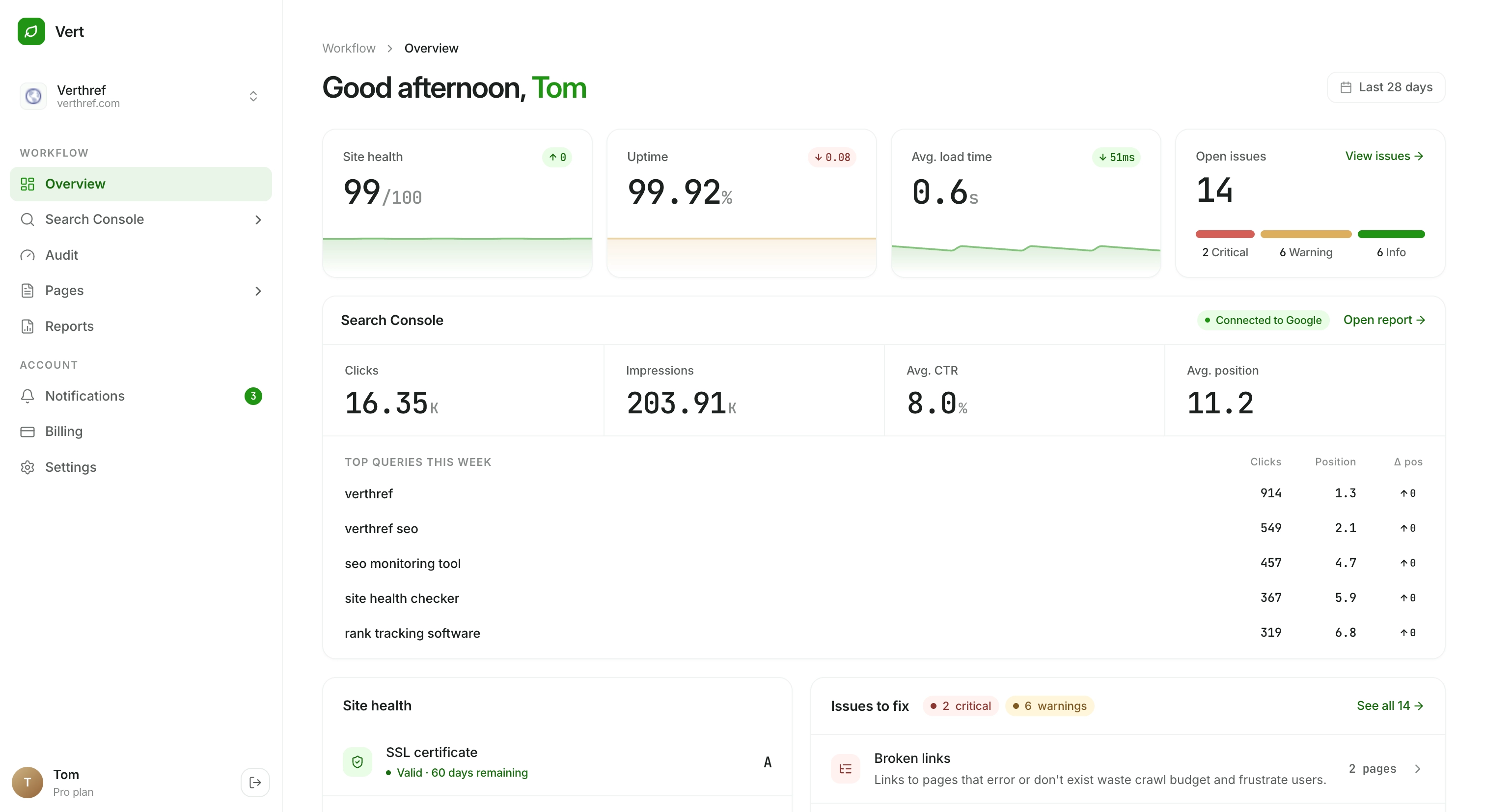 UpCrawler dashboard preview